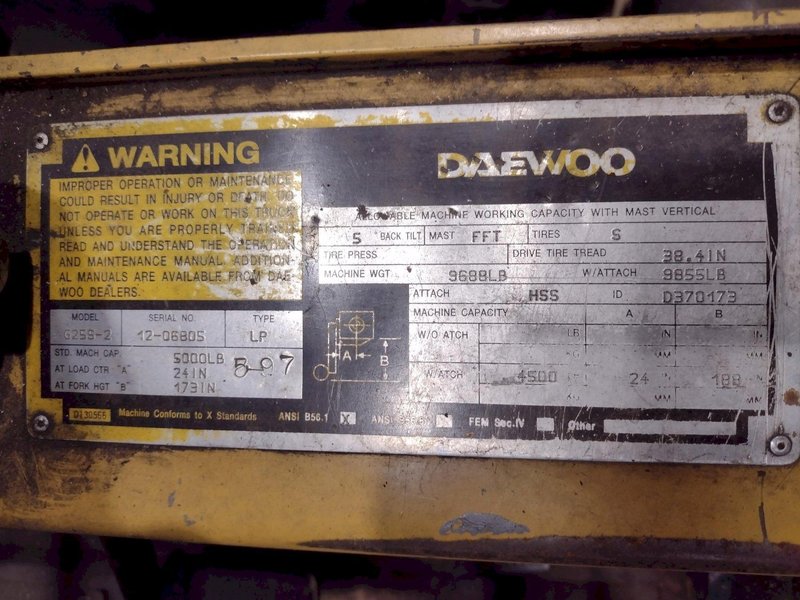 4,500 LB 1995 DAEWOO MODEL #G25S-2 PNEUMATIC TIRE LP FORKLIFT: STOCK #20235