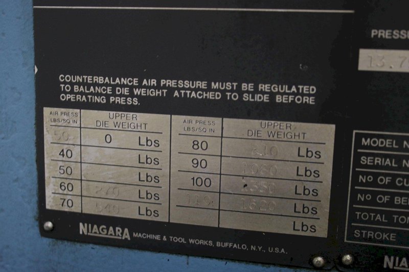 75 TON NIAGARA MODEL #E-75 OBI PRESS: STOCK #75877