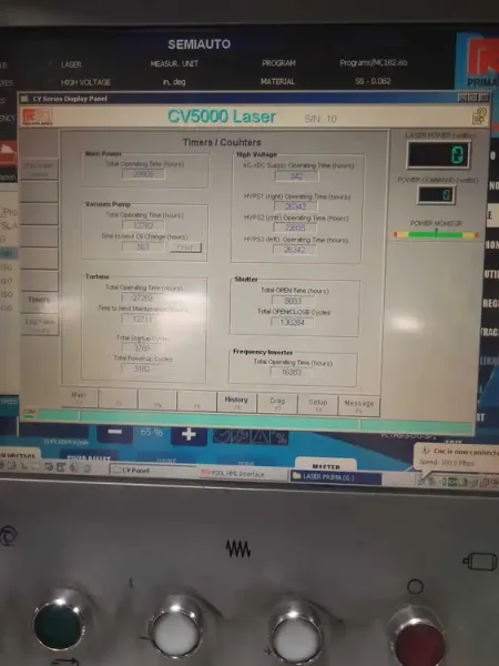 2008 Prima Platino 2040 5000W Laser