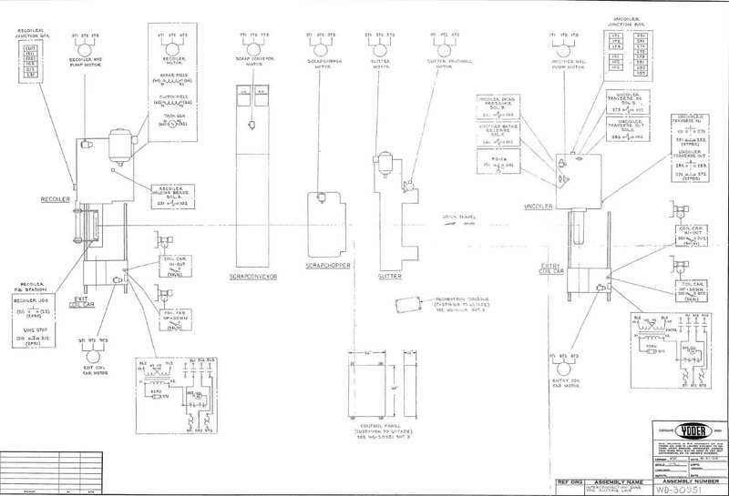 54" X .110" X 20,000 LBS YODER SLITTING LINE, COMPLETE LINE WITH ALOT OF TOOLING: YOBRO #24277