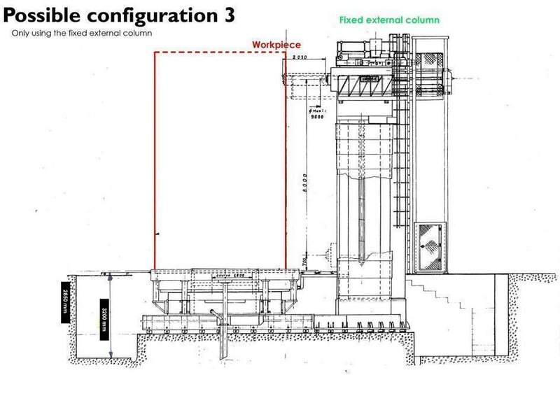Innse - int &amp; ext milling Ø 9800 mm CNC