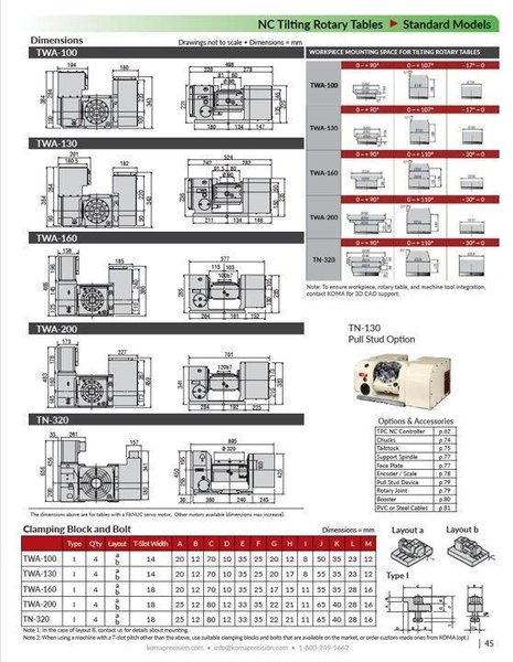 TSUDAKOMA TWA160 HIGH SPEED TILTING ROTARY TABLE