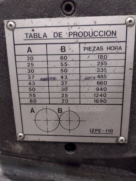 IZPE ROLLEX RSC-110 INFEED THROUGH FEED THREAD ROLLER: STOCK #20038