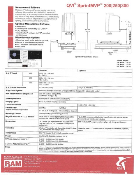 Ram Optical (QVI) Sprint 250+ Automatic Bench Top Measuring Machine, New 2005.