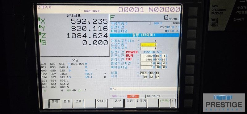 DOOSAN HM-1250 CNC Horizontal Machining Center