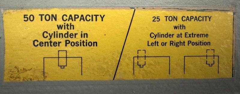 50 Ton Enerpac H-Frame Hydraulic Press, 28" B.H., Adj. Bed, 1.5 HP, 1 Phase