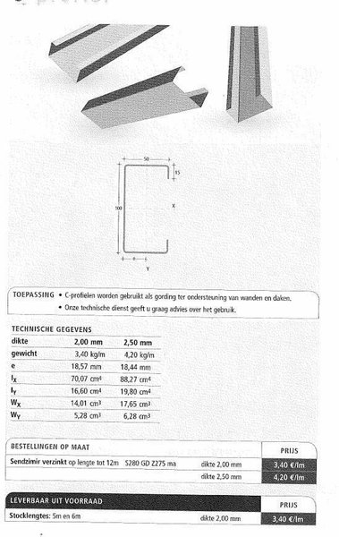 RAS 24.20 - C &amp; Omega-profiles