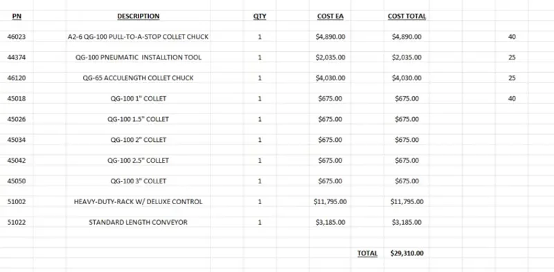 2021 HAAS DS-30Y | Lathes, Bar, CNC