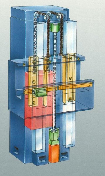 Butler Elgamill X: 3000 - Y: 1670  - Z: 1050 mm