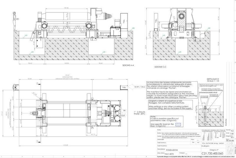 13&#039; X 3&quot; FACCIN MODEL #HAV-4072 3-ROLL HYDRAULIC PLATE ROLL: STOCK 20498