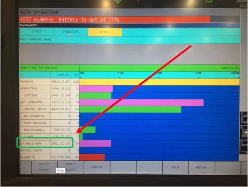 2011 OKUMA V80RM | CNC &amp; N/C Controls