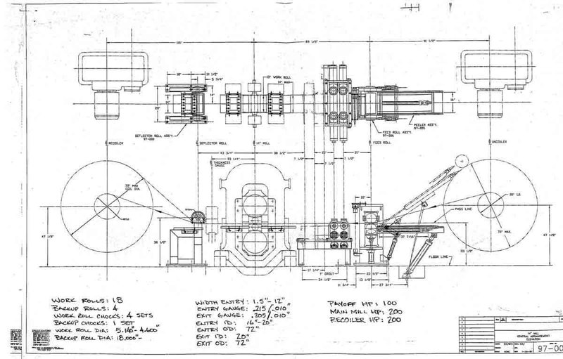4 HI 1 Stand Bliss/United Rolling Mill
