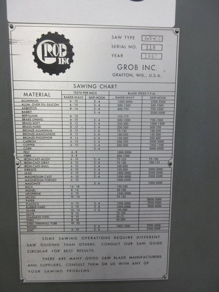 Grob 4V-18 Band Saw- Auction Item