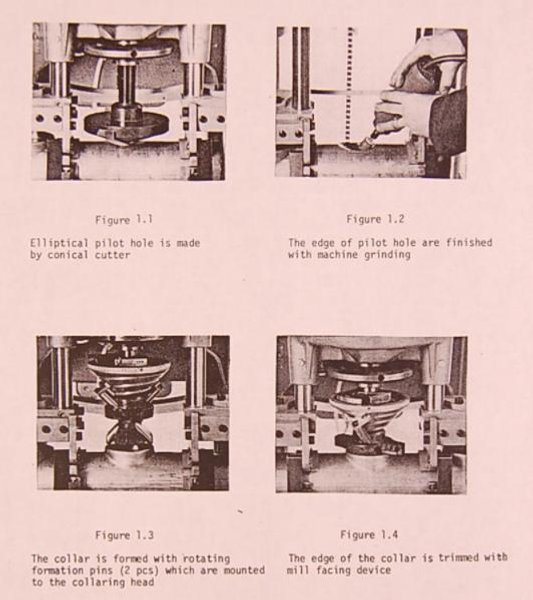 6-3/4" T-DRILL MODEL #T-150 PIPE COLLARING MACHINE: STOCK #15865