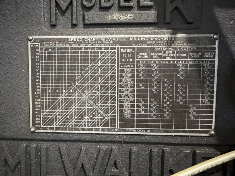 MILWAUKEE MODEL K NO. 3 K&amp;T MILWAUKEE VERTICAL MILL. STOCK # 0224326