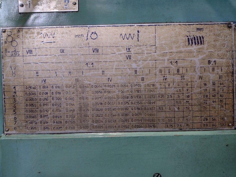 42" X 120" RYAZAN MODEL #1N65 HEAVY DUTY ENGINE LATHE 4.5" HOLE: STOCK #16472