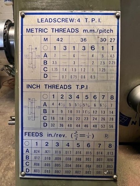 13&quot; x 40&quot; Jet Manual Lathe Model 1340