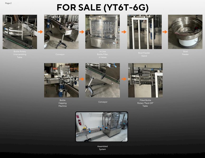 HDPE Bottle Filling Line Model: YT6t-6G 300-1200ml Complete Line