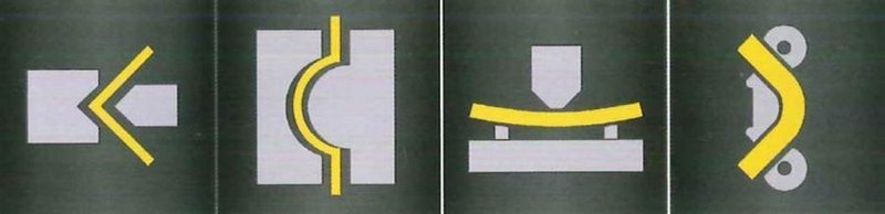 Arlo - HP 22 angle bender