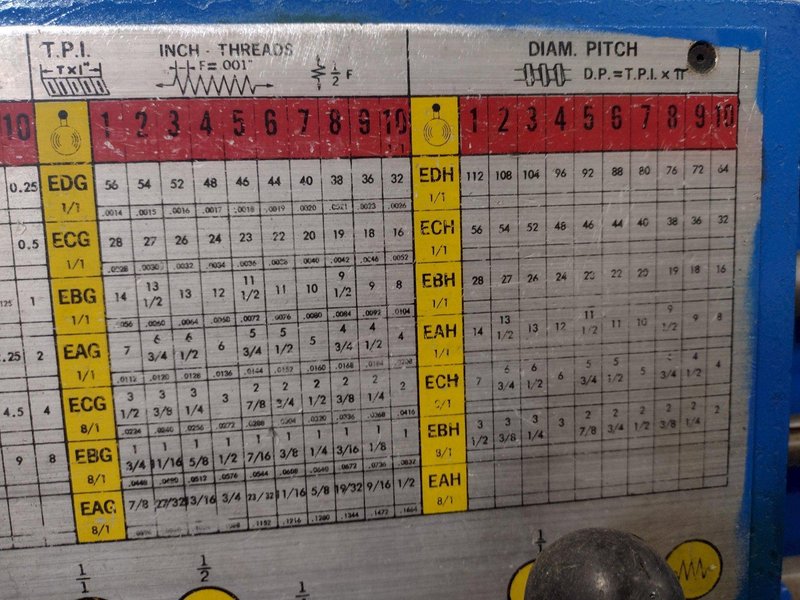 33" x  200" SUMMIT MODEL 30X4-200 ENGINE LATHE 4" HOLE: STOCK 15015