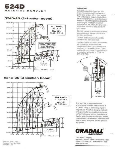 24' GRADALL MODEL #524 OFF ROAD TELEHANDLER, WITH SOLID RUBBER TIRES: YOBRO #25163