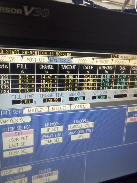 65 Ton Toshiba EC65NIIV30-1.5B Electric Injection Molding Machine, 2008 – 2.9 Oz.