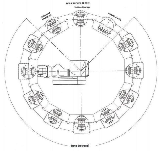 Staubli - RX170 HSM Drilling / Milling robot