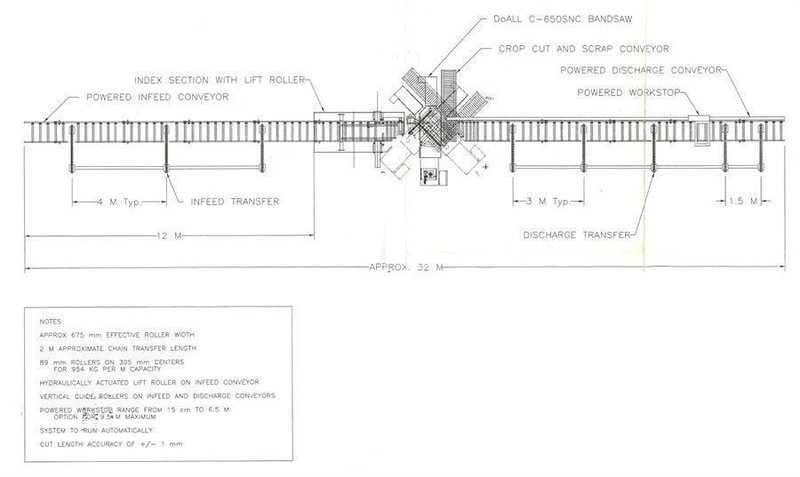Doall 1000 x 660 mm CNC