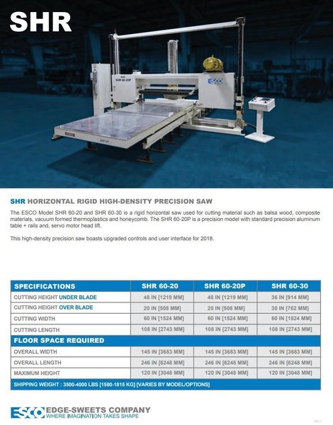 60" X 20" EDGE-SWEETS MODEL #SHR-60-20 HORIZONTAL BANDSAW / SPLITTER SAW: YOBRO #25836