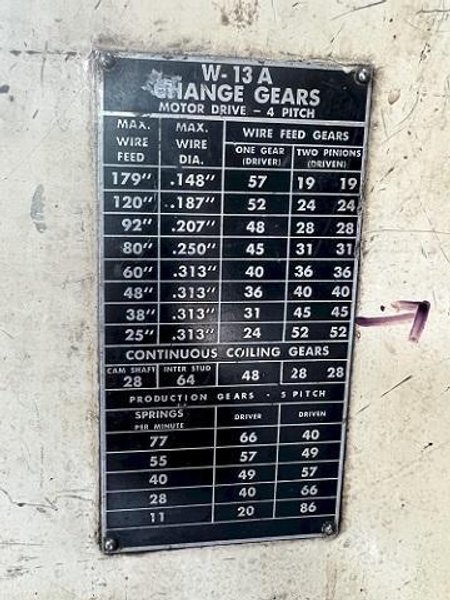 TORRINGTON MODEL #W13A WIRE SPRING COILER / COIL MAKING MACHINE