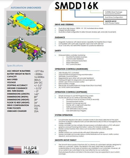 16,500 LB SMDD16K AGV SYSTEM (BRAND NEW, NEVER USED). STOCK # 0447125