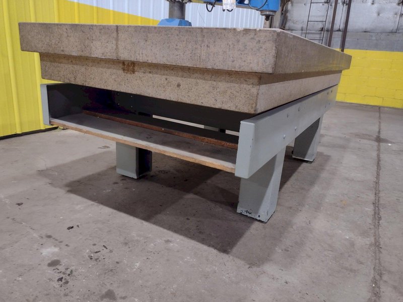 PORTER-CABLE ROUTER W/ HD GUIDE ARM ON 8&#039; X 4&#039; X 10&quot; STARRETT CRYSTAL PINK GRANITE SURFACE PLATE: STOCK #19044