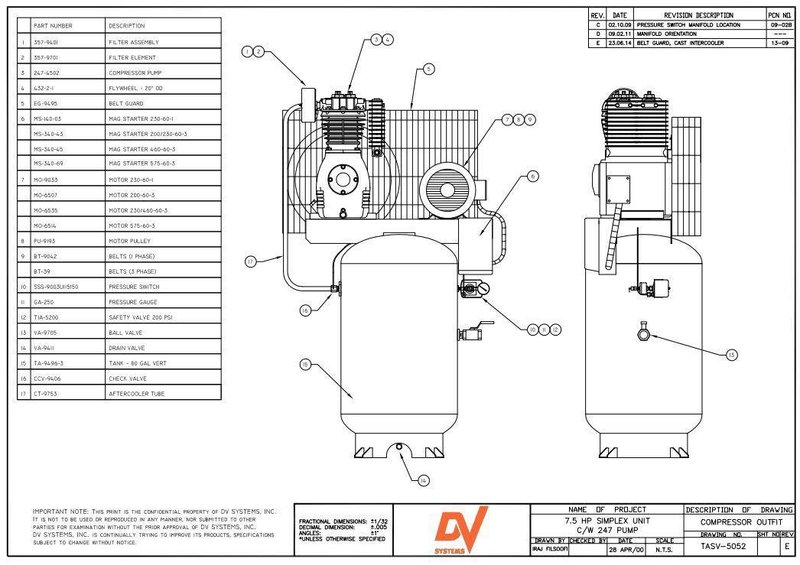 7.5 HP DEVAIR MODEL #TASV-5052-S 175 PSI VERTICAL AIR COMPRESSOR WITH AIR TAK 20 SCFM AIR DRYER: STOCK 16096