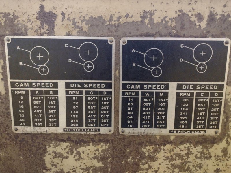 2&quot; REED MODEL B-111 CYLINDRICAL 2-DIE HORIZONTAL THREAD ROLLER THREADER: STOCK #16954