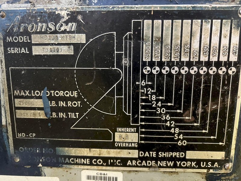 2500 LBS ARONSON MODEL #HD-25A POWERED ROTARY WELDING POSITIONER:  STOCK #17937