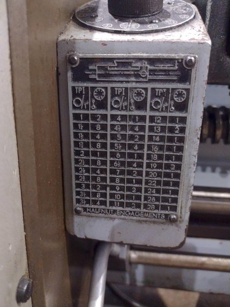 25" x 60" TARNOW TOOLMEX MODEL #TUJ50M ENGINE LATHE 3.5" HOLE : YOBRO #25841