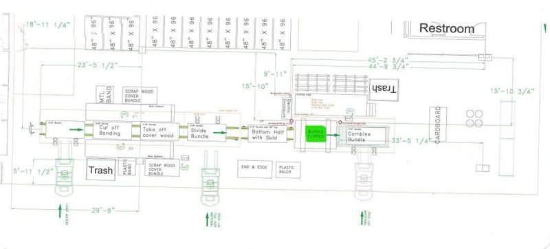 SWEED LOAD CLAMP &amp; TURNER / PACMAN FLIPPER SYSTEM WITH POWERED INFEED &amp; OUTFEED CONVEYORS: STOCK #22075