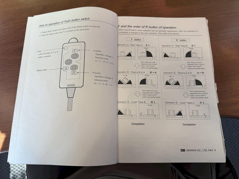 20 TON (40k LBS) DENSON MODEL #ST-1620 DIE LIFTING TABLE &amp; FLIPPER PLATFORM: YOBRO #24187