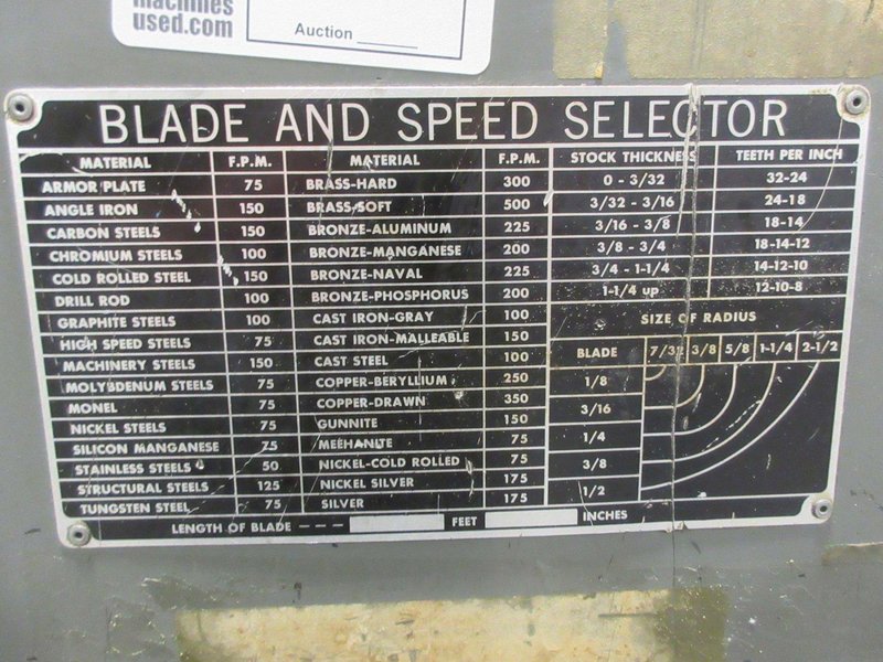 Roll-in Saw - All Purpose Horizontal Bandsaw w/ Extra Blade 4-Speeds with Vise- Auction Item