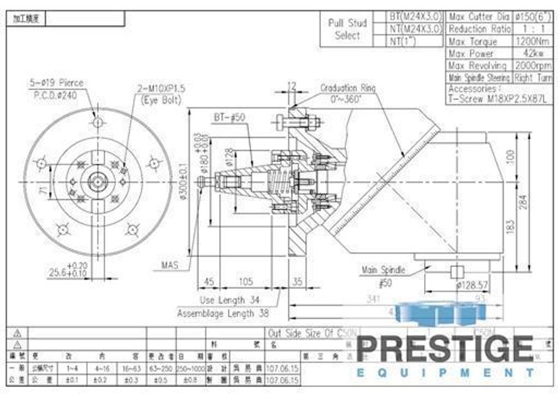 Right Angle &amp; Universal Heads (Attachments)