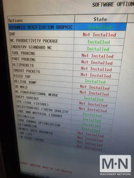 Hurco VM20I CNC 4-Axis Vertical Machining Center, 2019