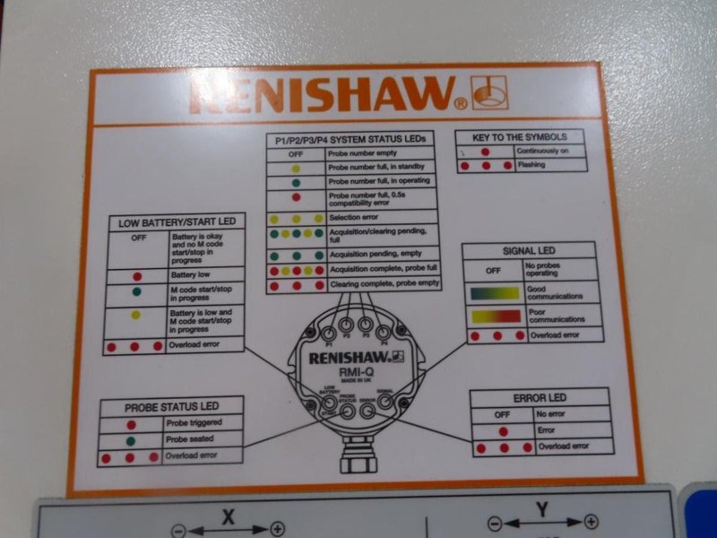 2022 Mazak VC-500A 5X Vertical Machining Center (#5734)