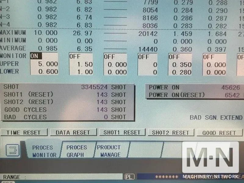 110 TON 4.87 OZ MILACRON MODEL ROBOSHOT SiB-110 INJECTION MOLDING MACHINE MFG 2005