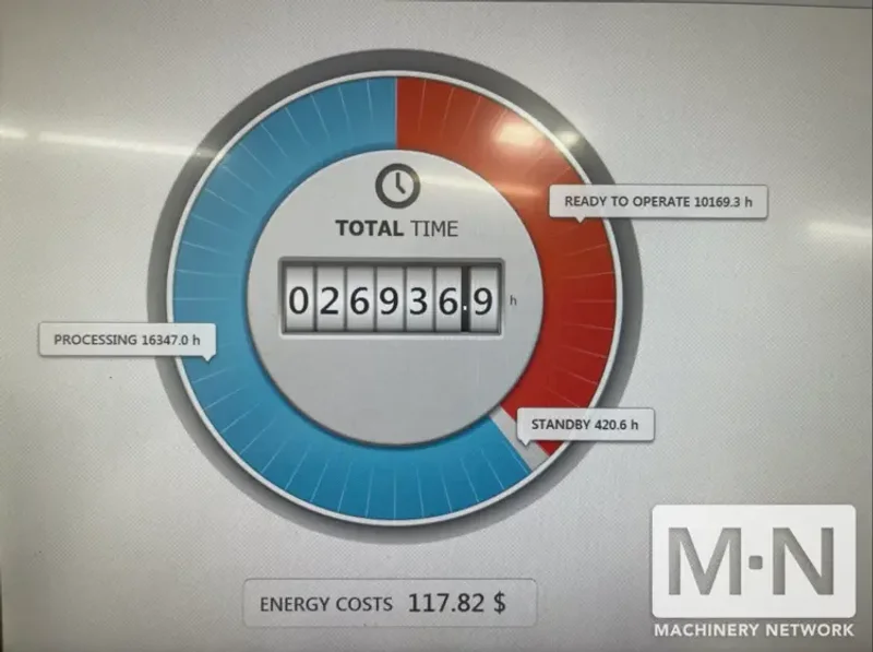 DMG Mori NHX-5000 4-Axis CNC Horizontal Machining Center, 2016
