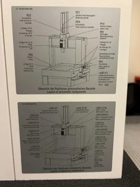 2015 ZEISS ACCURA 2  9/12/8 | Coordinate Measuring Machines