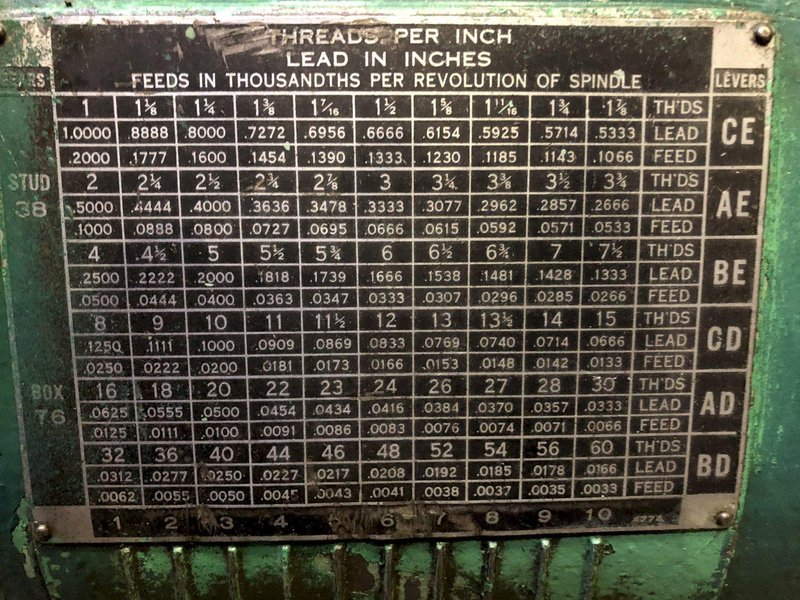 48" X 72" AMERICAN PACEMAKER ENGINE LATHE, 2.25" HOLE: STOCK #16192