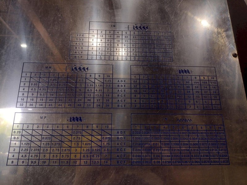 40" X 120" WILLIS MODEL #PA4010030 HOLLOW SPINDLE ENGINE LATHE, 10" HOLE, MAMMOTH SERIES, NEW 2009: STOCK #22267