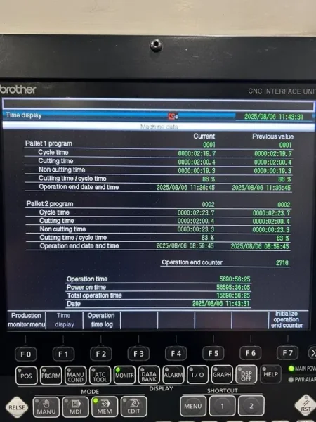 BROTHER SPEEDIO R450X1 CNC Machining Center 2015’ #7702