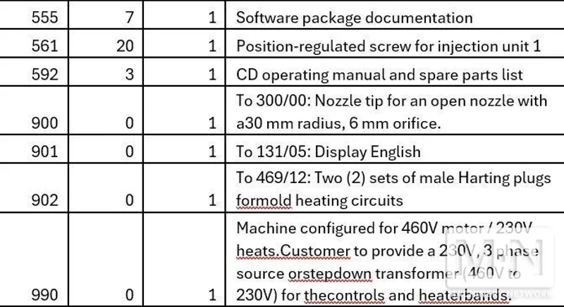 220 TON 16 OZ ARBURG MODEL 1500T-2000-800 VERTICAL CLAMP AND INJECTION MACHINE MFG 2015 ** LOW HOURS