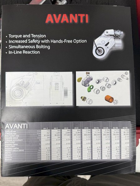 1.5&quot; HYTORC MODEL #AVANTI AV-10 HYDRAULIC TORQUE WRENCH: YOBRO #24175